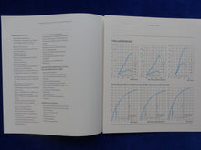 Lade das Bild in den Galerie-Viewer, Porsche 911 Carrera Turbo MJ 1988 - Prospekt Brochure + Daten + Preise 07.1987