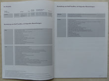 Lade das Bild in den Galerie-Viewer, VW Golf R32 MJ 2008 - Golf V 3,2l VR6 - Prospekt Brochure + Preisliste 05.2007
