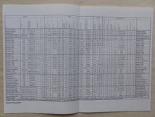 Lade das Bild in den Galerie-Viewer, Renault Programm '91 - 5 19 21 25 Alpine Turbo - Prospekt + Preisliste 10.1990