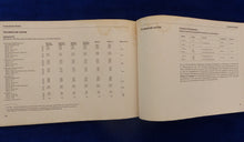 Lade das Bild in den Galerie-Viewer, Opel Ascona Manta GT E MJ 1977 - Betriebsanleitung Handbuch 12.1976