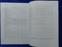 Lade das Bild in den Galerie-Viewer, Mercedes-Benz C-Klasse W202 MJ 1994 - Prospekt 60 Seiten + Preview 11.1993