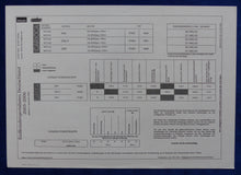 Lade das Bild in den Galerie-Viewer, CI Trigano Carioca Reisemobil MJ 2006 - Prospekt Brochure + Preisliste 08.2005