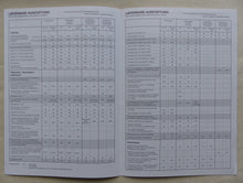 Lade das Bild in den Galerie-Viewer, Ford Transit Kastenwagen Pritsche MJ 1991 Prospekt + Daten + Preisliste 09.1990