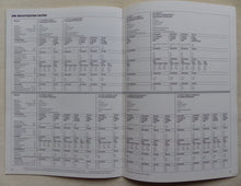 Lade das Bild in den Galerie-Viewer, Ford Escort Flair Turnier Cabrio RS Cosworth MJ 1996 - Prospekt Brochure 07.1995