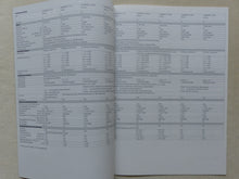 Lade das Bild in den Galerie-Viewer, Nissan Almera MJ 1996 - Prospekt Brochure + Daten & Ausstattungen 09.1995