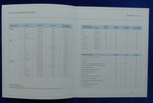 Lade das Bild in den Galerie-Viewer, Skoda Roomster MJ 2010 - Prospekt Brochure + Preisliste 04.2009