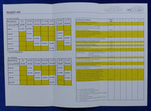 Lade das Bild in den Galerie-Viewer, Peugeot 406 Limousine MJ 1997 - Prospekt Brochure + Preisliste 01.1997