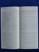 Lade das Bild in den Galerie-Viewer, Porsche 924 944 S Turbo MJ 1988 - Prospekt Brochure + Daten + Preisliste 07.1987