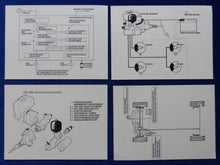 Lade das Bild in den Galerie-Viewer, ATE ABS MK II Antiblockier-System Bremse - Prospekt Brochure + Pressefotos 1980