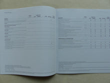 Lade das Bild in den Galerie-Viewer, Renault Twizy Life Cargo MJ 2017 - Prospekt Brochure + Preisliste 05.2016