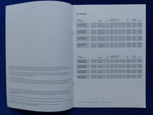 Lade das Bild in den Galerie-Viewer, VW Bus T5 Caravelle MJ 2007 - Prospekt Brochure + Preisliste 01.2007