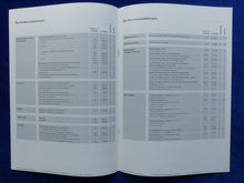 Lade das Bild in den Galerie-Viewer, VW Bus T5 Multivan Highline MJ 2008 - Prospekt Brochure + Preisliste 05.2007
