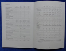 Lade das Bild in den Galerie-Viewer, Mercedes-Benz C-Klasse W202 MJ 1993 - 60 Seiten - Prospekt Brochure 03.1993