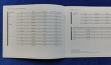 Lade das Bild in den Galerie-Viewer, Skoda Fabia MJ 2011 - Prospekt Brochure + Preisliste 03.2010