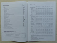 Lade das Bild in den Galerie-Viewer, Renault Kangoo Rapid MJ 2002 - Prospekt Brochure + Preisliste 10.2001