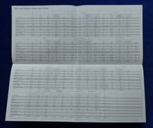 Lade das Bild in den Galerie-Viewer, Toyota Modellprogramm 2008 Aygo Yaris RAV4 - Prospekt + Preisliste 04.2008