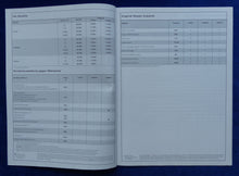 Lade das Bild in den Galerie-Viewer, Nissan Micra MJ 2004 - Prospekt Brochure + Preisliste 09.2003