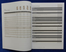 Lade das Bild in den Galerie-Viewer, Dethleffs Wohnwagen 2022 C'Joy Aero Camper Nomad - Prospekt + Preisliste 11.2021