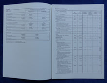 Lade das Bild in den Galerie-Viewer, Opel Movano Kombi & Kastenwagen MJ 2003 - Prospekt Brochure + Preisliste 02.2003