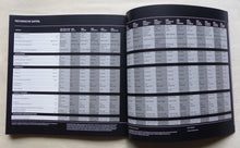 Lade das Bild in den Galerie-Viewer, Mini Designmodelle 3-Türer Cabrio Clubman MJ 2013 - Prospekt Brochure 03.2013