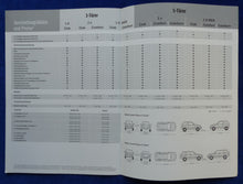 Lade das Bild in den Galerie-Viewer, Suzuki Grand Vitara MJ 2010 - Prospekt Brochure + Preisliste 09.2009