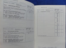 Lade das Bild in den Galerie-Viewer, Ford Transit SVO Sonderausrüstung MJ 1988 - Verkaufshandbuch intern 07.1987