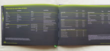 Lade das Bild in den Galerie-Viewer, Porsche 918 & 911 Turbo Edition 918 Spyder MJ 2013 - Hardcover Prospekt 04.2012