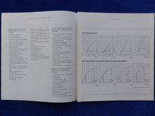 Lade das Bild in den Galerie-Viewer, Porsche 924 S 944 S Turbo MJ 1988 - Prospekt Brochure + Daten 07.1987