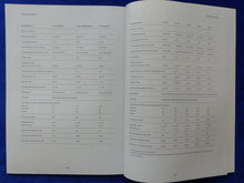 Lade das Bild in den Galerie-Viewer, Mercedes-Benz E-Klasse Limousinen W210 MJ 1997 - Prospekt Brochure 08.1996