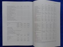 Lade das Bild in den Galerie-Viewer, Mercedes-Benz C-Klasse Limousinen C 43 AMG MJ 2000 - Prospekt Brochure 07.1999