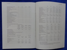 Lade das Bild in den Galerie-Viewer, Mercedes-Benz C-Klasse T-Modelle C43 AMG MJ 1998 - Prospekt Brochure 02.1998