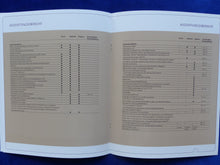 Lade das Bild in den Galerie-Viewer, Skoda Octavia Limousine MJ 2005 - Prospekt Brochure + Preisliste 07.2004