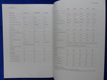 Lade das Bild in den Galerie-Viewer, Mercedes E-Klasse Limousine MJ 1996 - Prospekt Brochure + Preisliste 05.1995