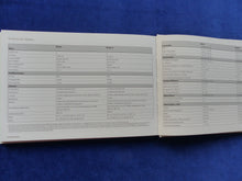 Lade das Bild in den Galerie-Viewer, Porsche Boxster S Typ 981 MJ 2012 - Hardcover Prospekt Brochure 11.2011