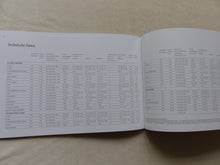 Lade das Bild in den Galerie-Viewer, Mercedes-Benz Programm 2016 - A-Klasse G CLS AMG GT - Prospekt Brochure 09.2015