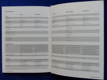 Lade das Bild in den Galerie-Viewer, Porsche Cayenne S Diesel Turbo MJ 2012 - Hardcover Prospekt + Preisliste 06.2011