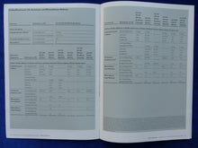 Lade das Bild in den Galerie-Viewer, VW Einstiegshilfen Fahrhilfen für Multivan & Caddy - Prospekt Brochure 02.2012