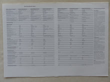 Lade das Bild in den Galerie-Viewer, VW Vento GT GTD VR6 - Prospekt Brochure + Ausstattungen Daten 01.1992 Großformat