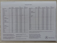 Lade das Bild in den Galerie-Viewer, Mercedes-Benz Programm 1991 - 190 300 500 SL SEC - Prospekt Brochure 09.1990