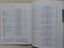 Lade das Bild in den Galerie-Viewer, BMW Z4 M Coupe & Roadster E85 E86 Facelift MJ 2008 - Prospekt Brochure 01.2008