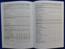 Lade das Bild in den Galerie-Viewer, Ford Maverick 4x4 Limited MJ 2003 - Prospekt Brochure + Preisliste 02.2003