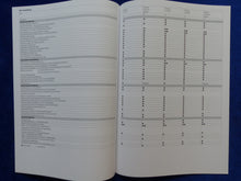 Lade das Bild in den Galerie-Viewer, Nissan Serena MJ 1995 - Prospekt Brochure + Daten & Ausstattungen 12.1994