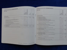 Lade das Bild in den Galerie-Viewer, Mini Cabrio Cooper S MJ 2020 - Prospekt Brochure + Preisliste 07.2019