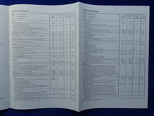Lade das Bild in den Galerie-Viewer, Opel Astra Edition Bild MJ 2003 - Prospekt Brochure + Preisliste 06.2002