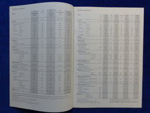 Lade das Bild in den Galerie-Viewer, Opel Caravan Omega Astra Combo Campo MJ 1994 - Prospekt Brochure + Daten 12.1993