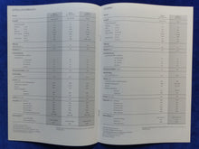 Lade das Bild in den Galerie-Viewer, Opel Caravan Omega Astra Combo Campo MJ 1994 - Prospekt Brochure + Daten 12.1993