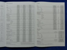Lade das Bild in den Galerie-Viewer, Opel Caravan Omega Astra Combo Campo MJ 1992 - Prospekt Brochure + Daten 09.1991