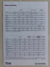 Lade das Bild in den Galerie-Viewer, Toyota Modellprogramm 1998 Corolla MR2 Celica - Prospekt Brochure + Daten 9.1997
