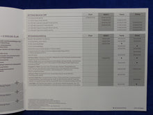 Lade das Bild in den Galerie-Viewer, Hyundai i20 Prime MJ 2021 - Prospekt Brochure + Preisliste 01.2021