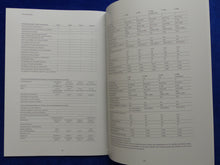 Lade das Bild in den Galerie-Viewer, Mercedes-Benz C-Klasse Limousinen C 43 AMG MJ 2000 - Prospekt Brochure 11.1999